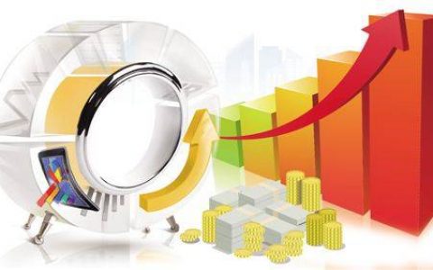 原油合约溢价高